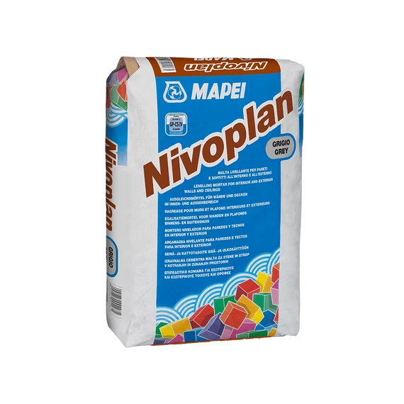NIVOPLAN